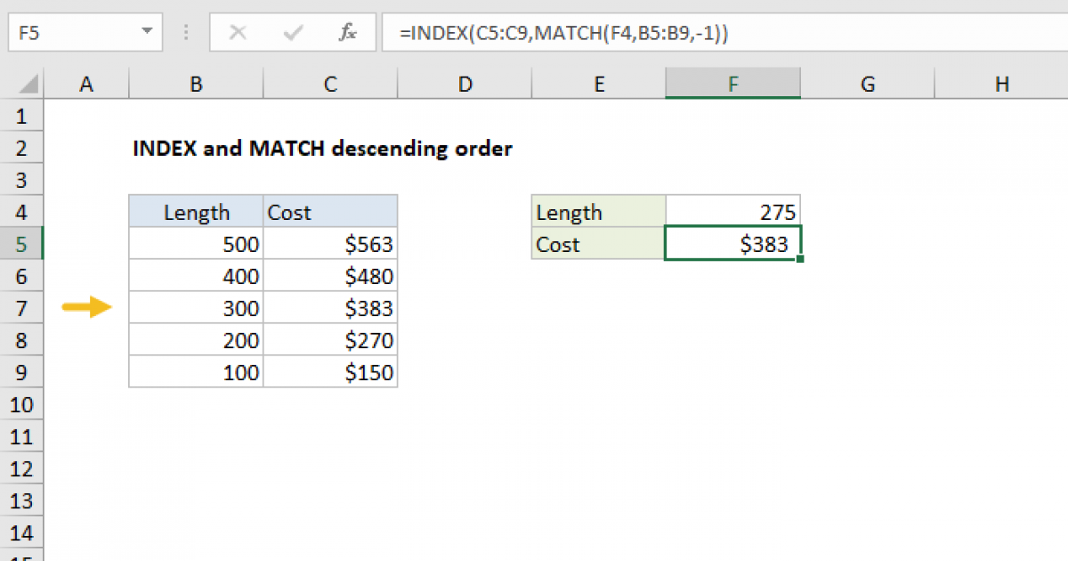 Index And Match Descending Order Excel Formula Exceljet 2311